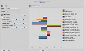 Intelligent Setup Advisor