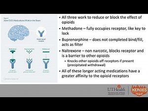 Medications for Opioid Use Disorder