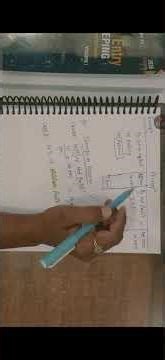 Transfer to Reserve Part -1 #accountancy #accountssolutions #exam