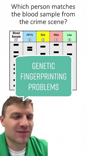 Understanding Genetic Fingerprinting in Forensic Science