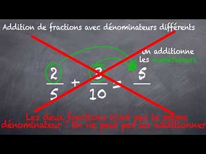 Fraction : Additionner avec dénominateurs différents (5eme)