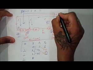 CYCLIC ENCODER DESIGN LECTURE 19