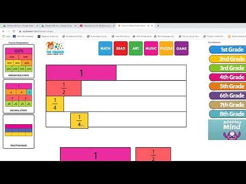 Using Fraction Strips to Multiply Fractions