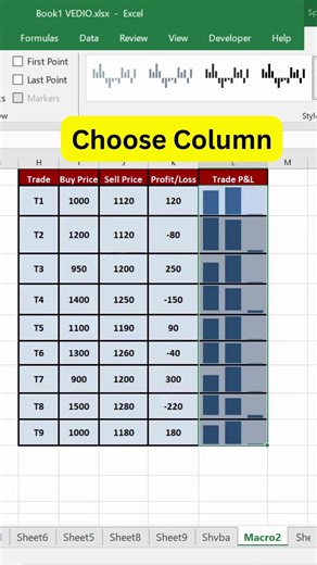 Excel Sparklines in 3 SECONDS (No Insert Tab Hack) 🔥