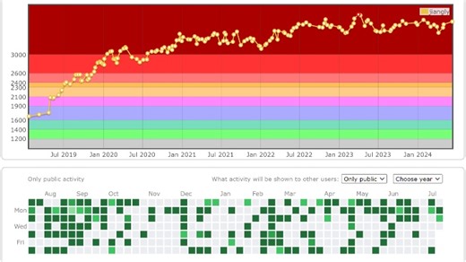 【直播回放】WF 2024 Mirror 2024年09月19日13点场