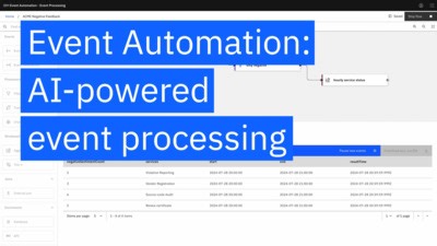 AI-Powered Event Processing