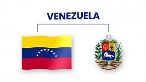 Venezuela animated video raising the flag and Emblem, introduction of the name country high Resolution.