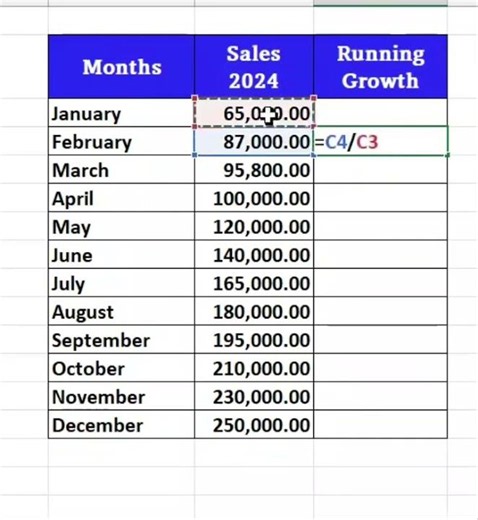 Excel Running Growth Formula | Calculate Cumulative Sales Growth in Excel | Excel Tips & Tricks
