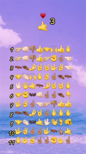 Exploring Emoji Hand Signals and Their Meanings