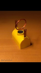 24K views · 433 reactions | Electric Motor: in its simplest form!...