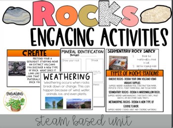 Types of Rocks Sedimentary Igneous Metamorphic