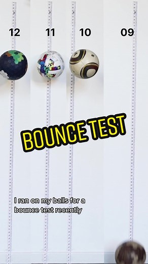 Bouncing Ball Test for Soccer World Cup