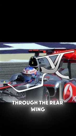 McLaren F-Duct – The Trick That Changed Formula 1 Aerodynamics Forever