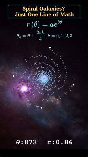 Spiral Galaxies? Just One Line of Math