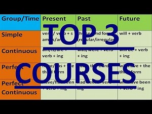 TOP 3 ENGLISH GRAMMAR LESSONS. TENSES IN ENGLISH GRAMMAR LESSONS WITH EXAMPLES