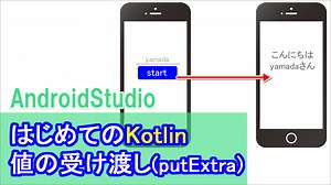 【はじめてのKotlinプログラミング(8)】putExtra（値の受け渡し) | Howcang（ハウキャン） | 格安webサイト制作、動画制作