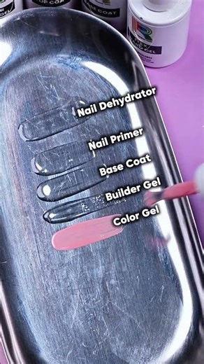 Gel Nail 101 #NailTech #NailPolish #HEMAFree #TPOFree #NailTutorial #NailTips #LongLastingNails