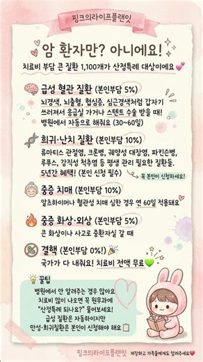 산정특례, 암만 되는 거 아니었어요! 😱1,100개 질환이 대상!본인부담 최대 95% 감면
