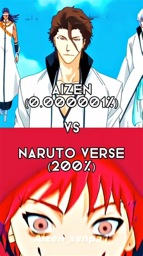 Aizen vs Naruto: Who is the Strongest in This Epic Showdown?