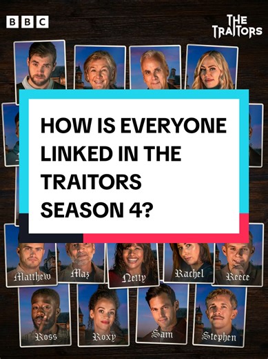 #stitch with @Shirleigh🪩 | TV & Pop Culture Cannot believe we are really doing the everyone is linked theory again for The Traitors but it's legit this time 😭 #TheTraitors #WhatToWatch