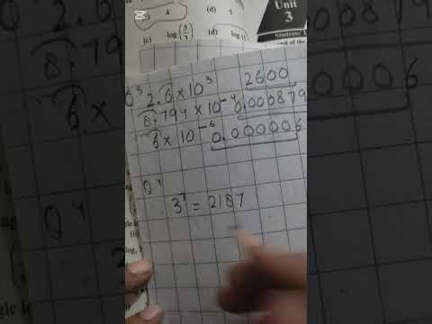 Logarithms| Review Exercise| Questions and MCQs