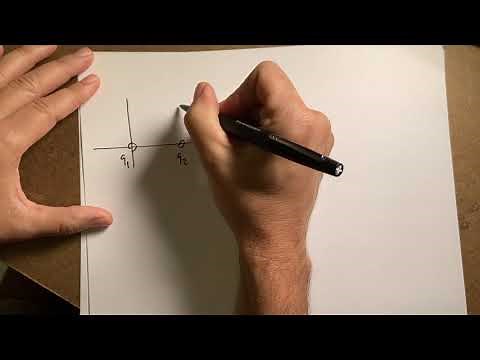 Calculating the electric potential due to 2 point charges