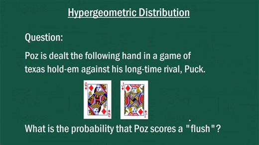 Hypergeometric Distribution EXPLAINED