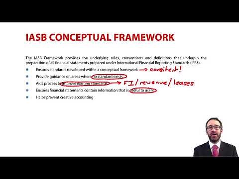 IASB Conceptual Framework – CIMA F1 Financial Reporting