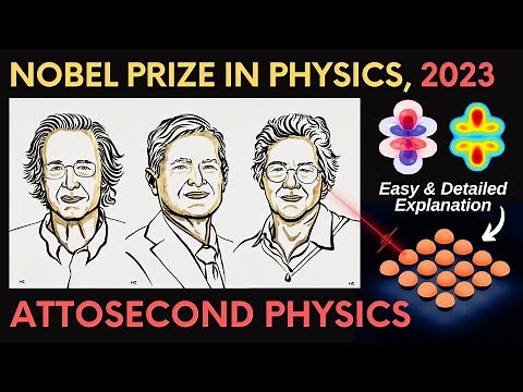 Nobel Prize 2023 & Attosecond Physics (Explained)