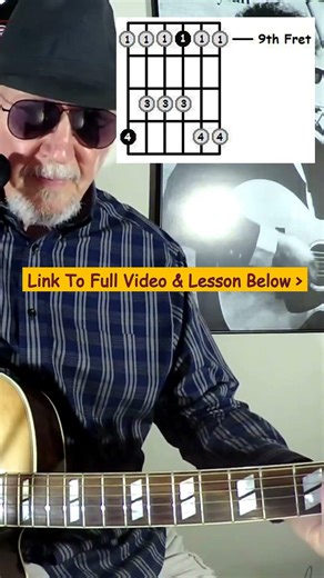 #5 - Beginner E major Pentatonic Blues Scale in Position #5 - Easy Acoustic Guitar Lesson