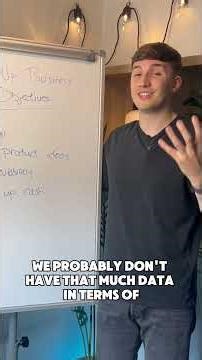 Start-Up Business Objectives | A-Level Business