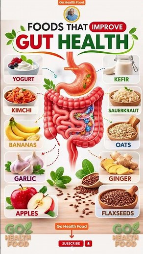 10 Foods That Heal Your Gut Naturally! 🦠✨ #guthealth #digestivehealth #probiotics