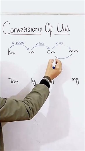 Easy Trick Conversion of Units.
