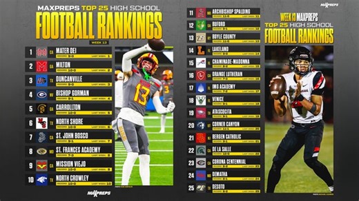 Maddox Coleman Game Report: vs Branson/Kim