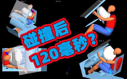 2023-0129-MADYMO-MADYMO POST-后处理简单练习