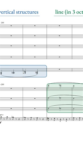 Same Notes Completely Different Sound