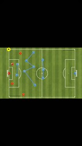 635K views · 4K reactions | 3-5-2. High press ( 352 full program...