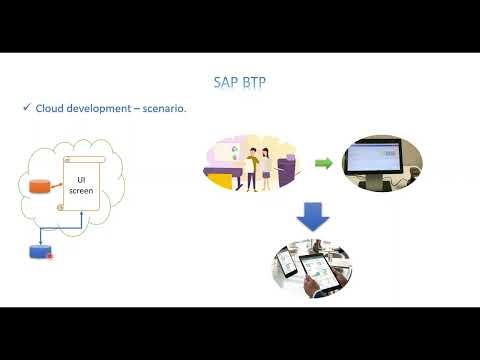 Video 2: BTP - Deeper Dive before cloud development