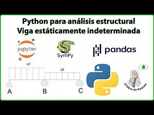 Viga estáticamente indeterminada con Python, diagramas V y M