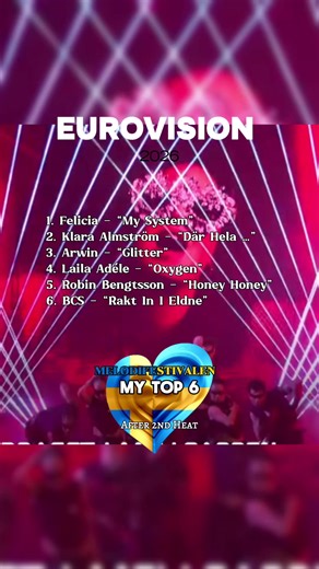 Sweden's Melodifestivalen: A Celebration of Eurovision Spirit