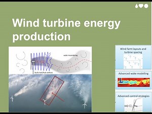 Wind energy: Wind farm wake effects on power generation (a short story)