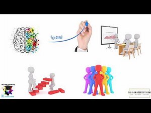 Benefits/Use and Pillars of TPM (Total Productive Maintenance) with case studies