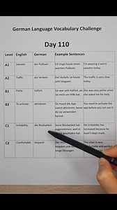 7.6K views · 85 reactions | Day 110 Of German Language Vocabulary Challenge 2025 #learninggermanisfun #learninggermanlanguage #germanlanguage #deutschonline | Khan in Germany | Facebook