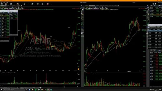 交易策略 Qullamaggie_Swing_Trading_School_480p