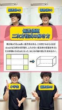 [How to Solve Quadratic Equations by Academic Level] #JuniorHighMath #Math #Study #HighSchoolEntr...
