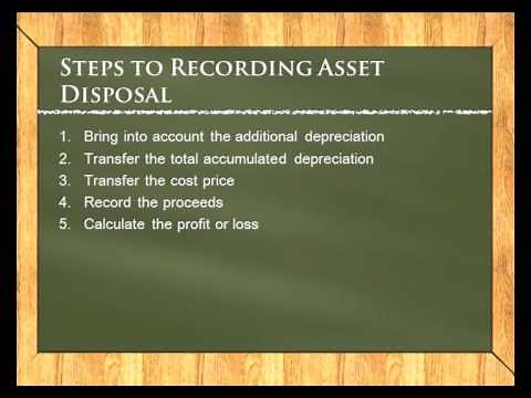 Accounting Lessons: Disposal of assets