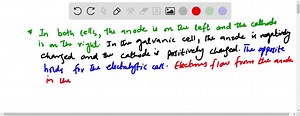 SOLVED:Shown here is a galvanic cell connected to an electrolytic cell. Label the electrodes (anodes and cathodes) and show the movement of electrons along the wires and cations and anions in solution. For simplicity, the salt bridge is not shown for the galvanic cell.
