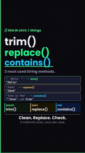 3 Java String Methods You Must Know | trim() replace() contains()