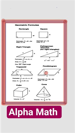 All Geometry Formulas in One Shot | Quick Maths Revision for Class 9–12 & JEE Mains