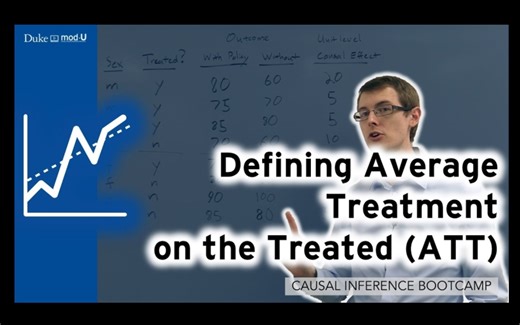 Average Effect of Treatment on the Treated (ATT) 实验组的平均干预效应/匹配方法